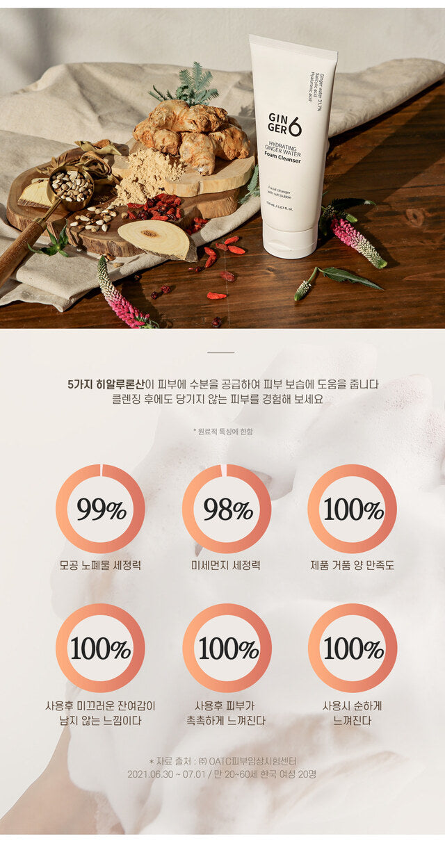 Ginger6 x Amberfit skincare gift set (진저식스 5종세트)