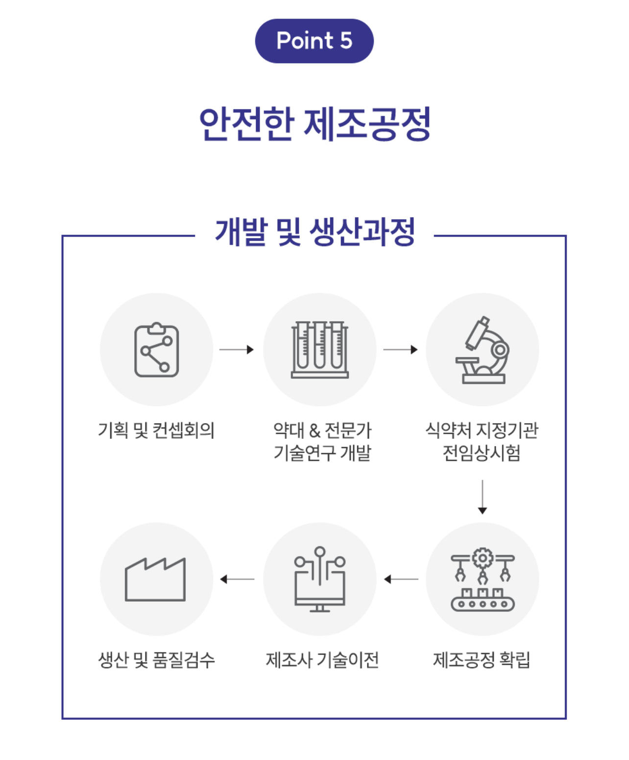 페노비스 인캡슐 강아지 영양제, 루테인, 눈물 개선/눈건강