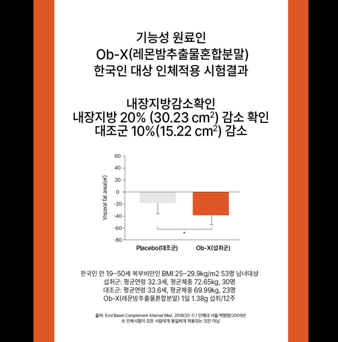 Fitany OB-X 레몬밤 피타니 제니스칼 팻킬 슬림(정제) 3개월치