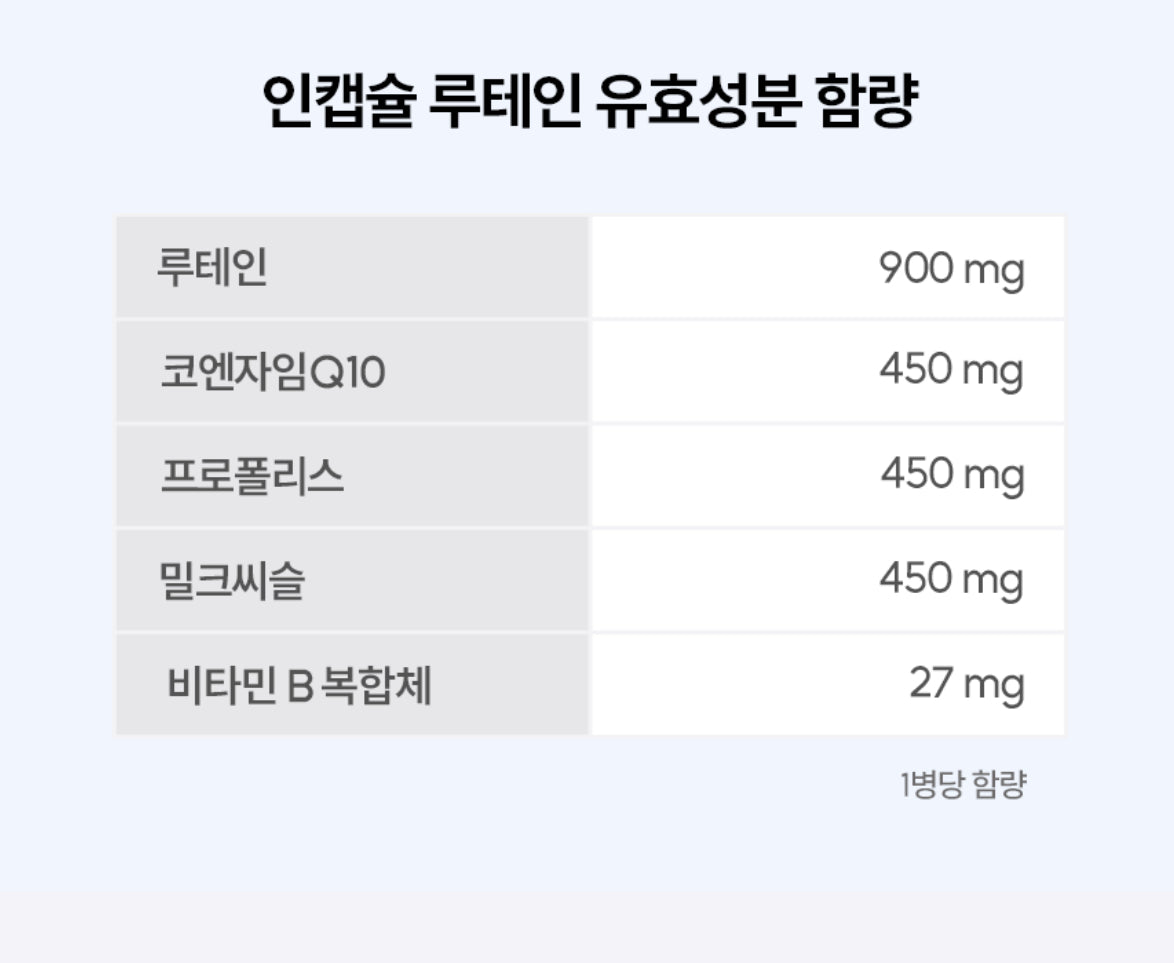 페노비스 인캡슐 강아지 영양제, 루테인, 눈물 개선/눈건강
