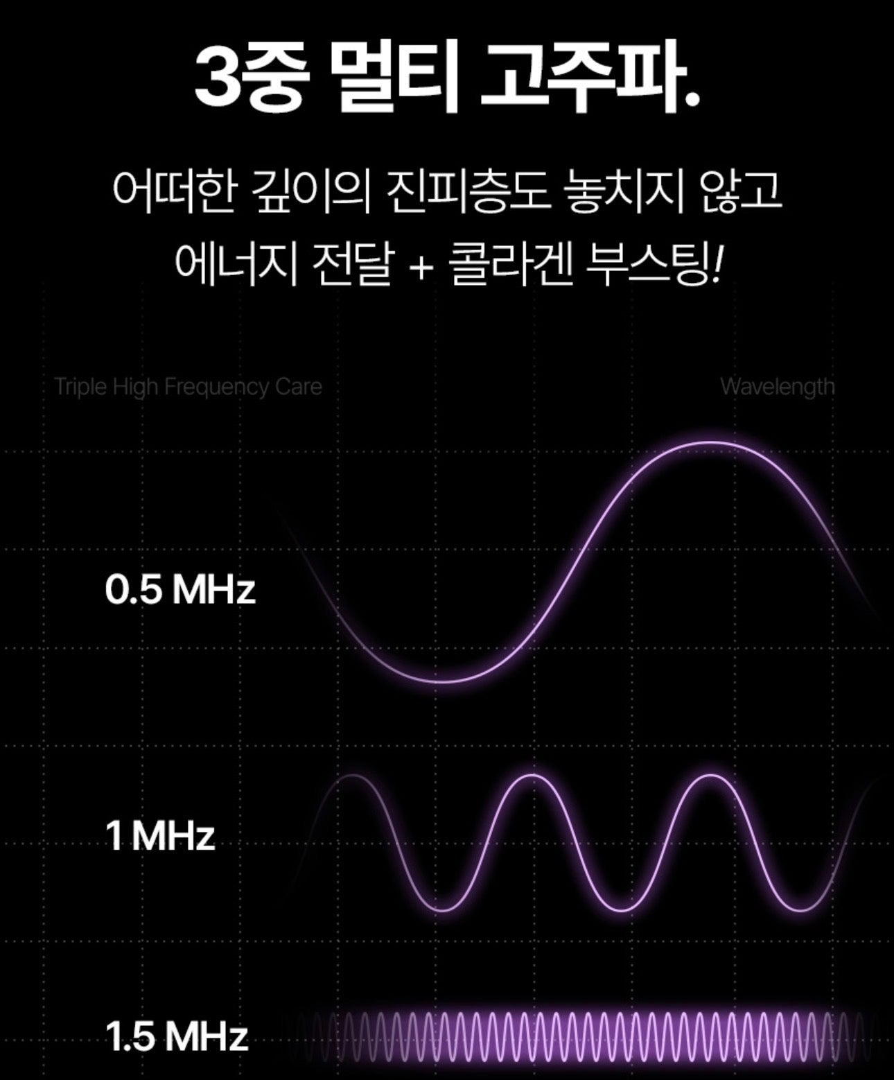 셀비젼 쎄라쥬 뷰티 디바이스 세트 (리프팅,경락,고주파, 초음파)