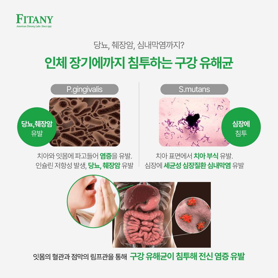 Apple Cider Vinegar Diet Total Care Candy