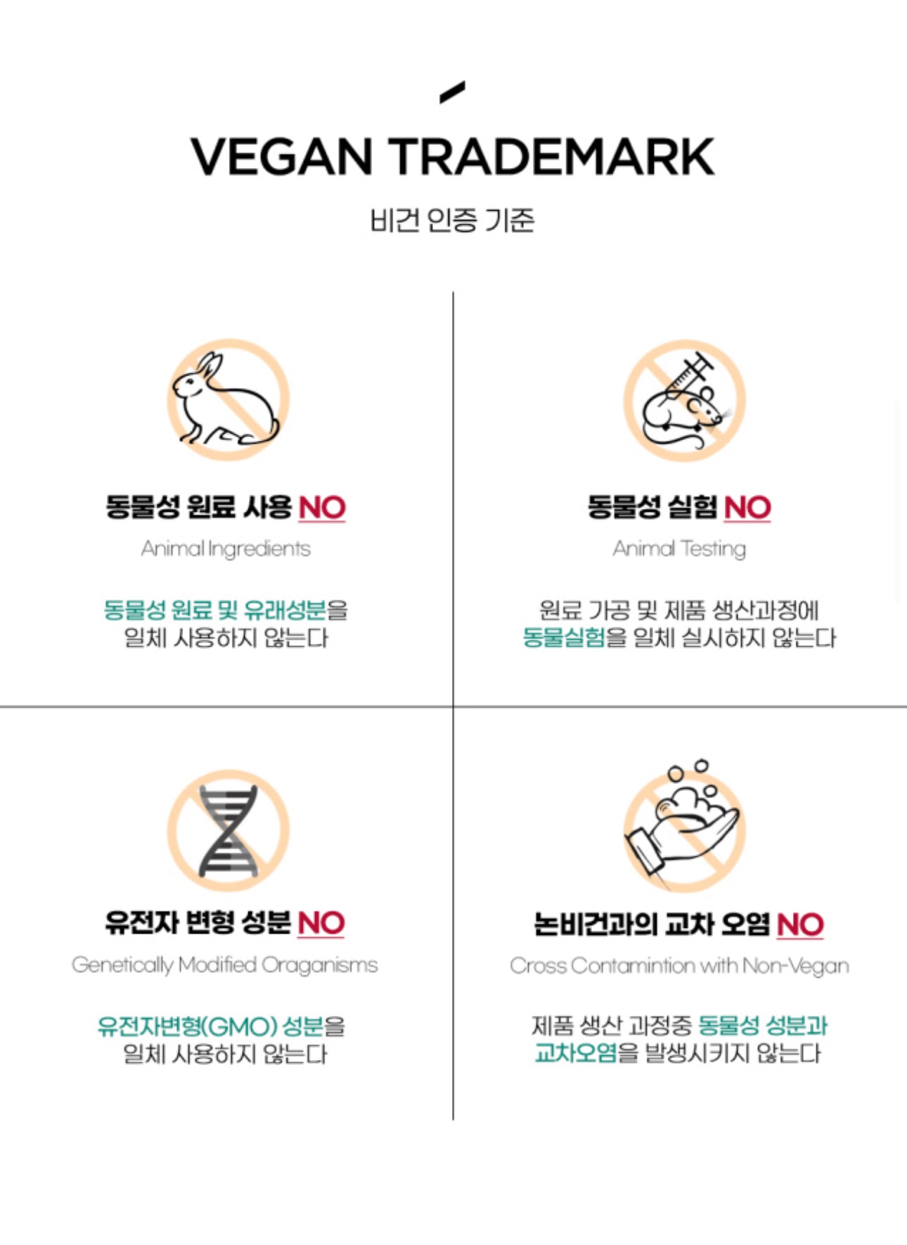 Ginger6 x Amberfit skincare gift set (진저식스 5종세트)
