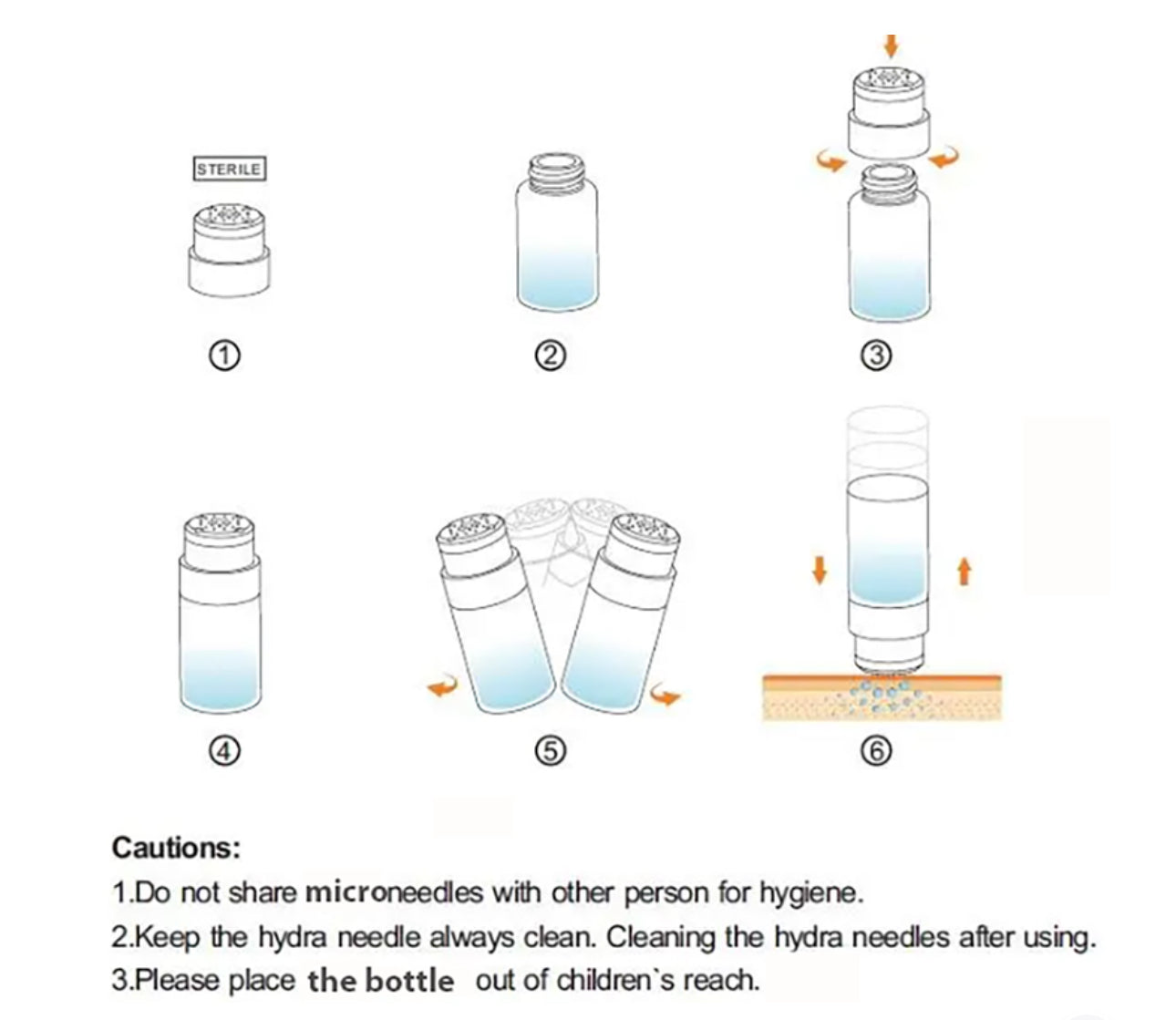 STEMBOTANY-MICRONEEDLING THERAPY SYSTEM (MTS)