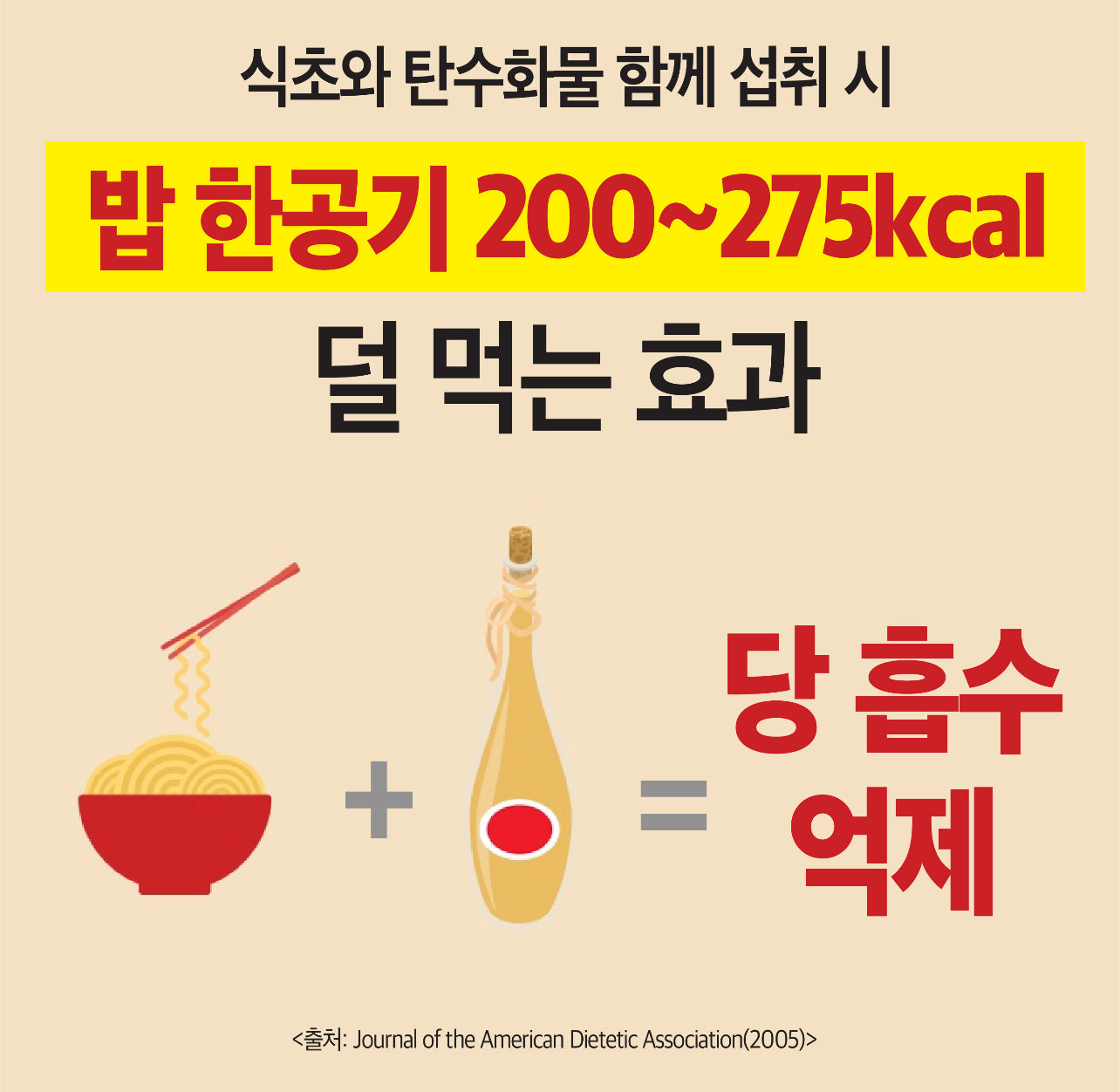 건강한 다이어트 개인결제창
