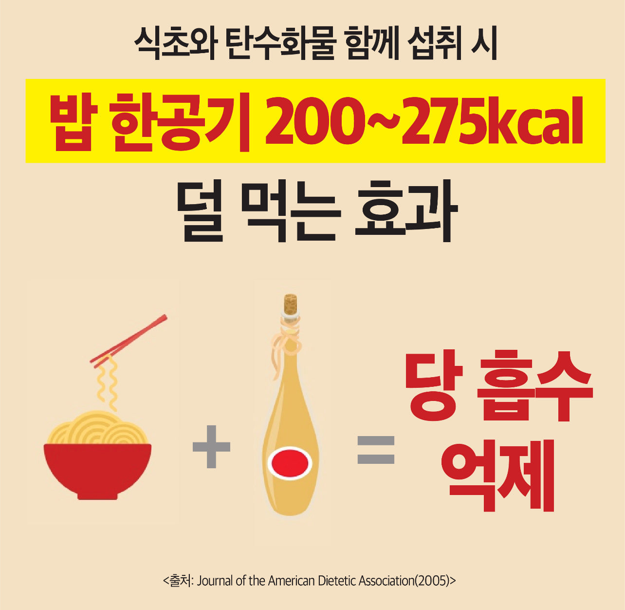 건강한 다이어트 개인결제창 Individual Diet consultant