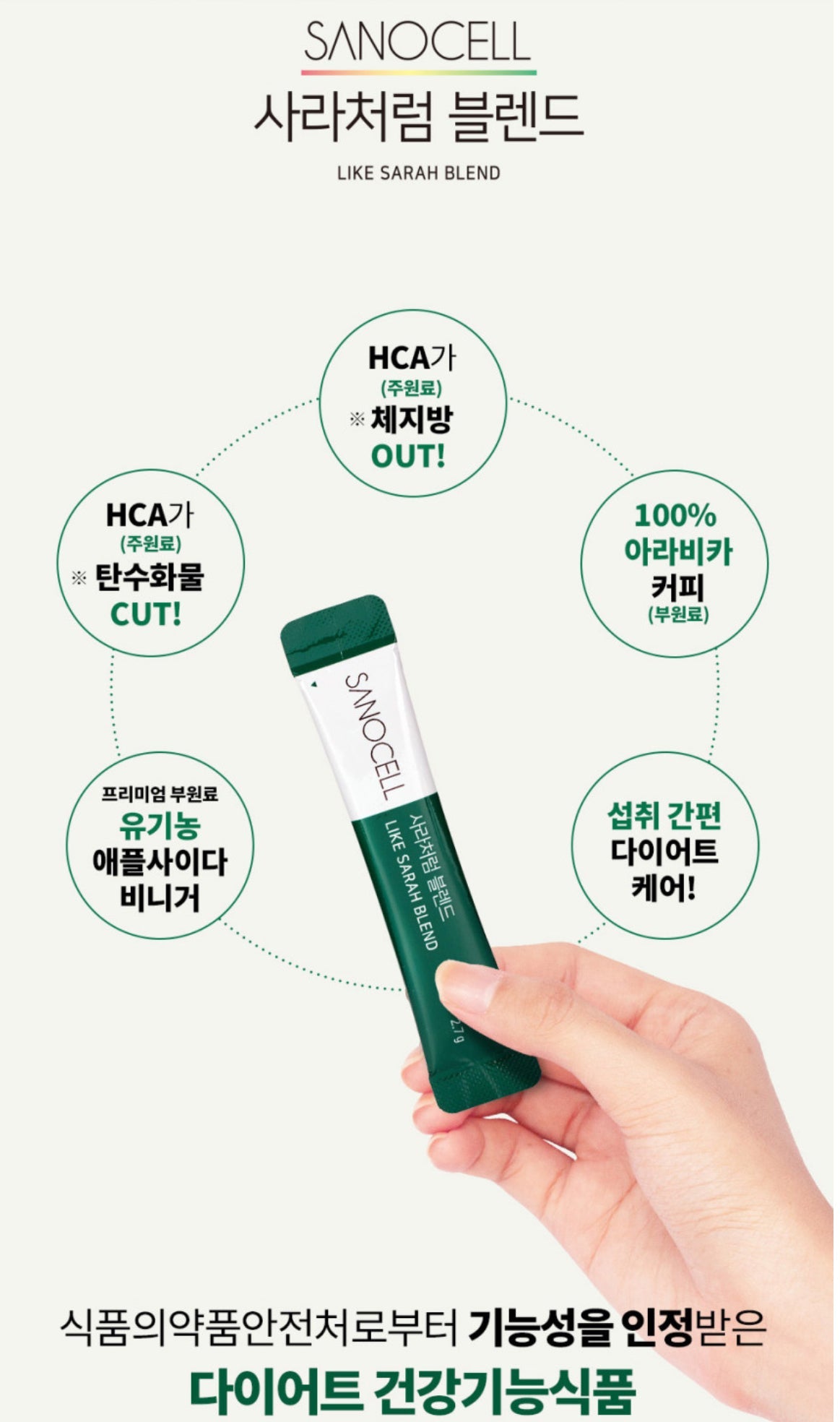 건강한 다이어트 개인결제창 Individual Diet consultant