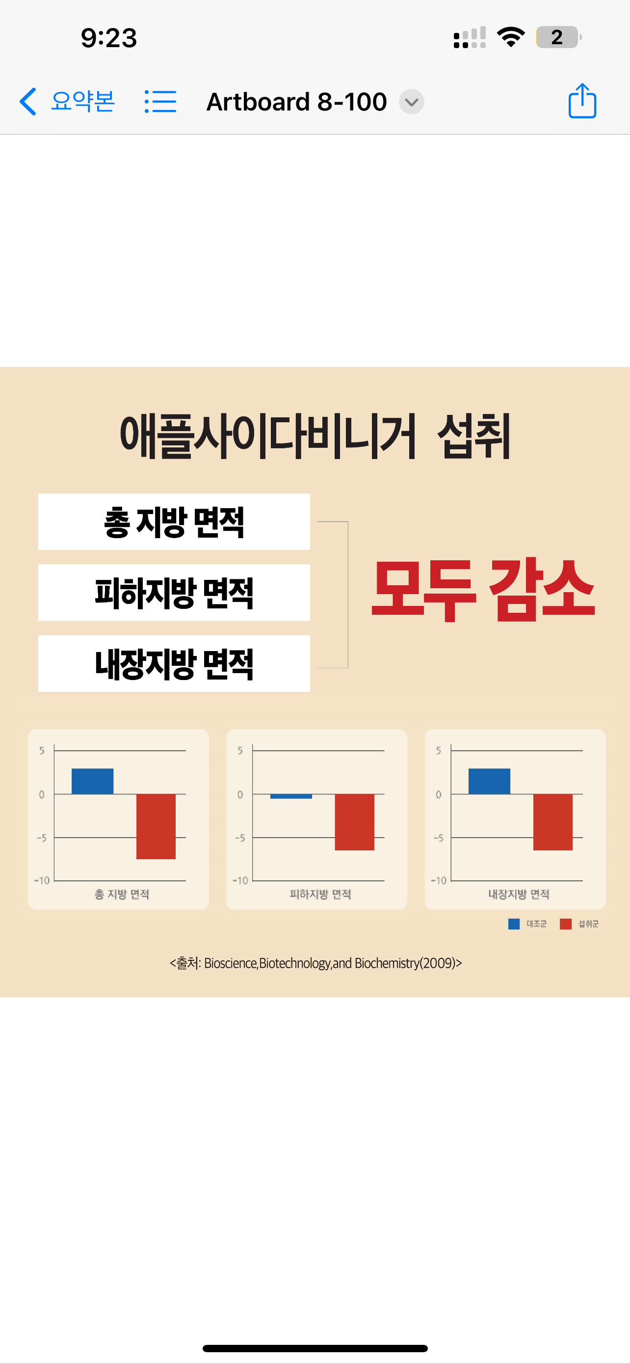 건강한 다이어트 개인결제창