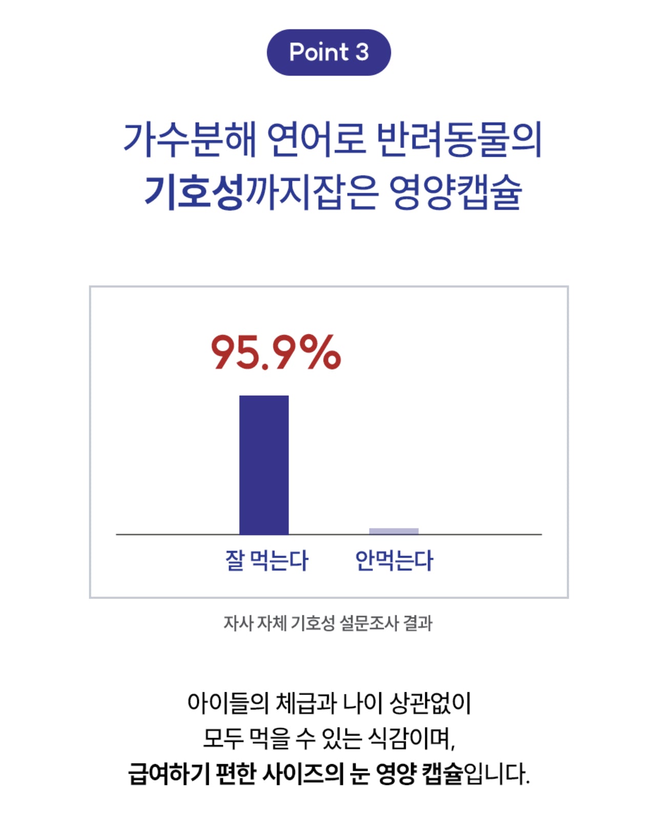 페노비스 인캡슐 강아지 영양제, 루테인, 눈물 개선/눈건강