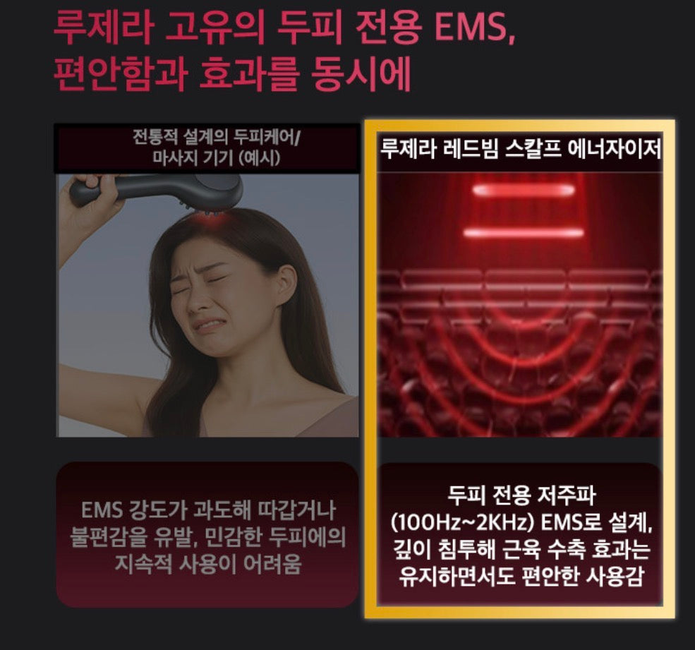 두피마사지기 루제라 레드빔 클리닉급 광선 홈케어 근적외선 LED EMS 두피클렌징 윤곽리프팅 두피관리