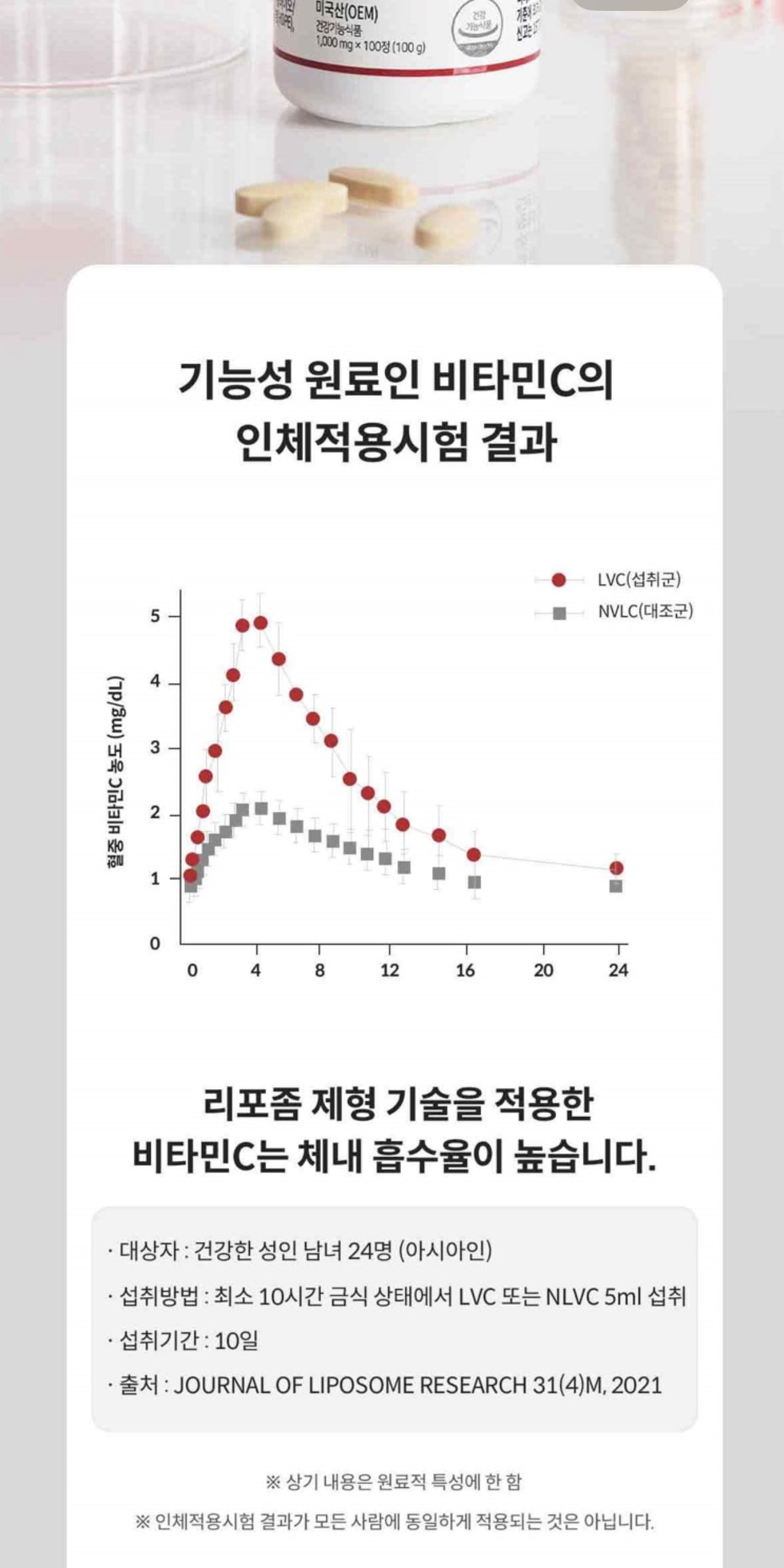 Sanocell Liposomal Vitamin C (1000mgx100 capsules) 사노셀 리포좀 비타민 C 100정