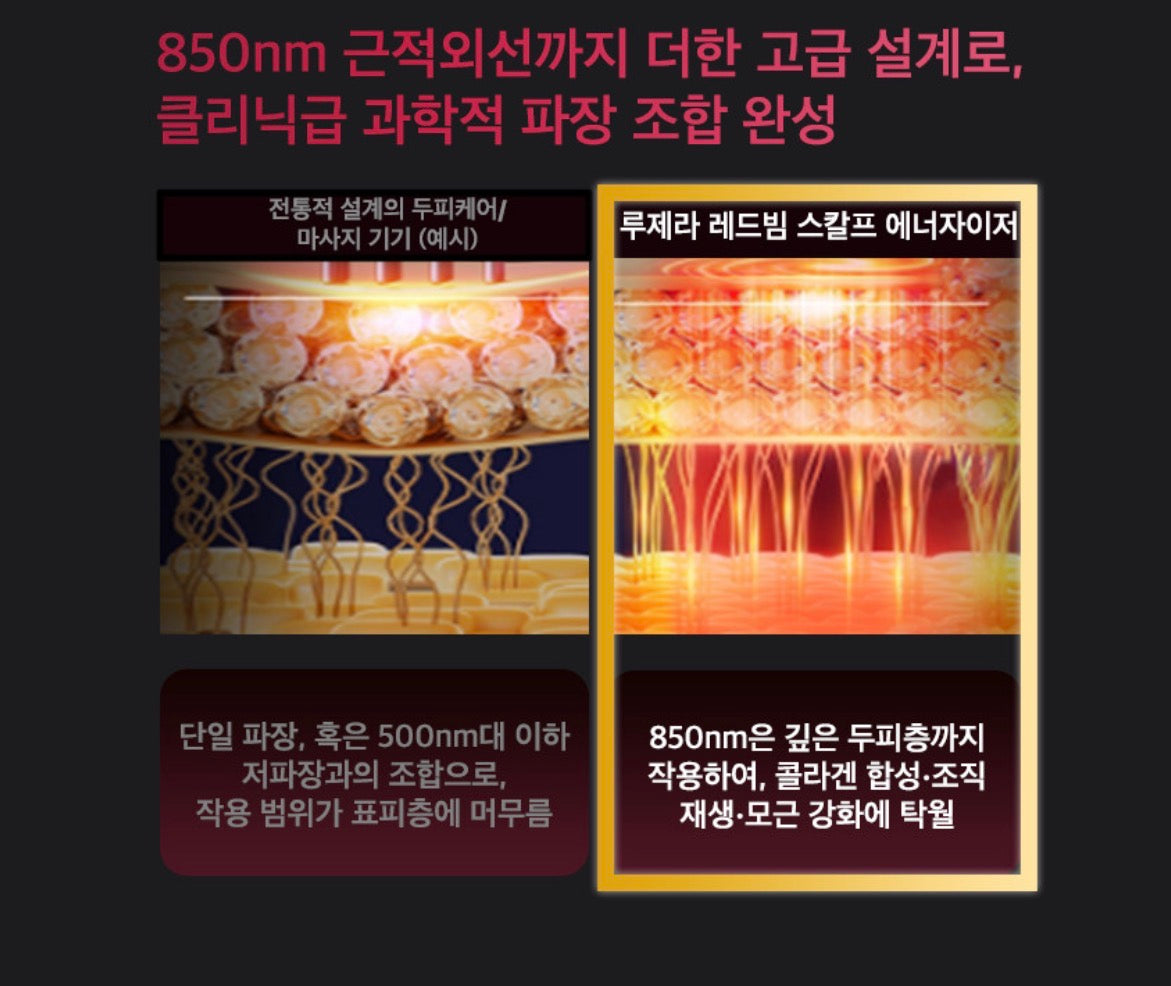 두피마사지기 루제라 레드빔 클리닉급 광선 홈케어 근적외선 LED EMS 두피클렌징 윤곽리프팅 두피관리