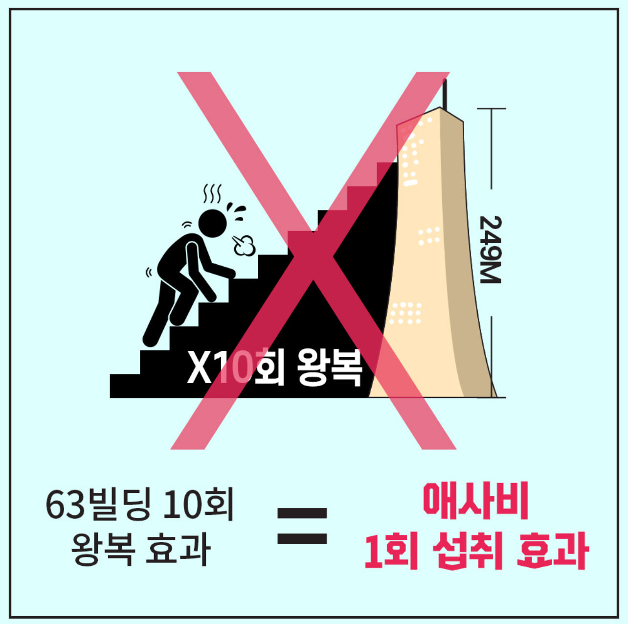 건강한 다이어트 개인결제창 Individual Diet consultant