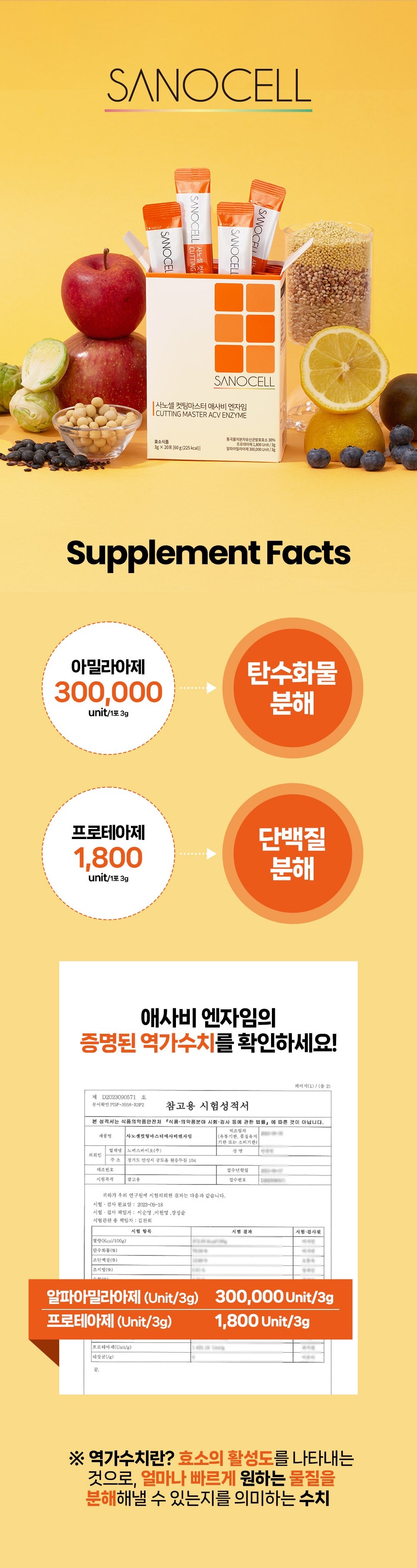사노셀 컷팅마스터 엔자임 효소