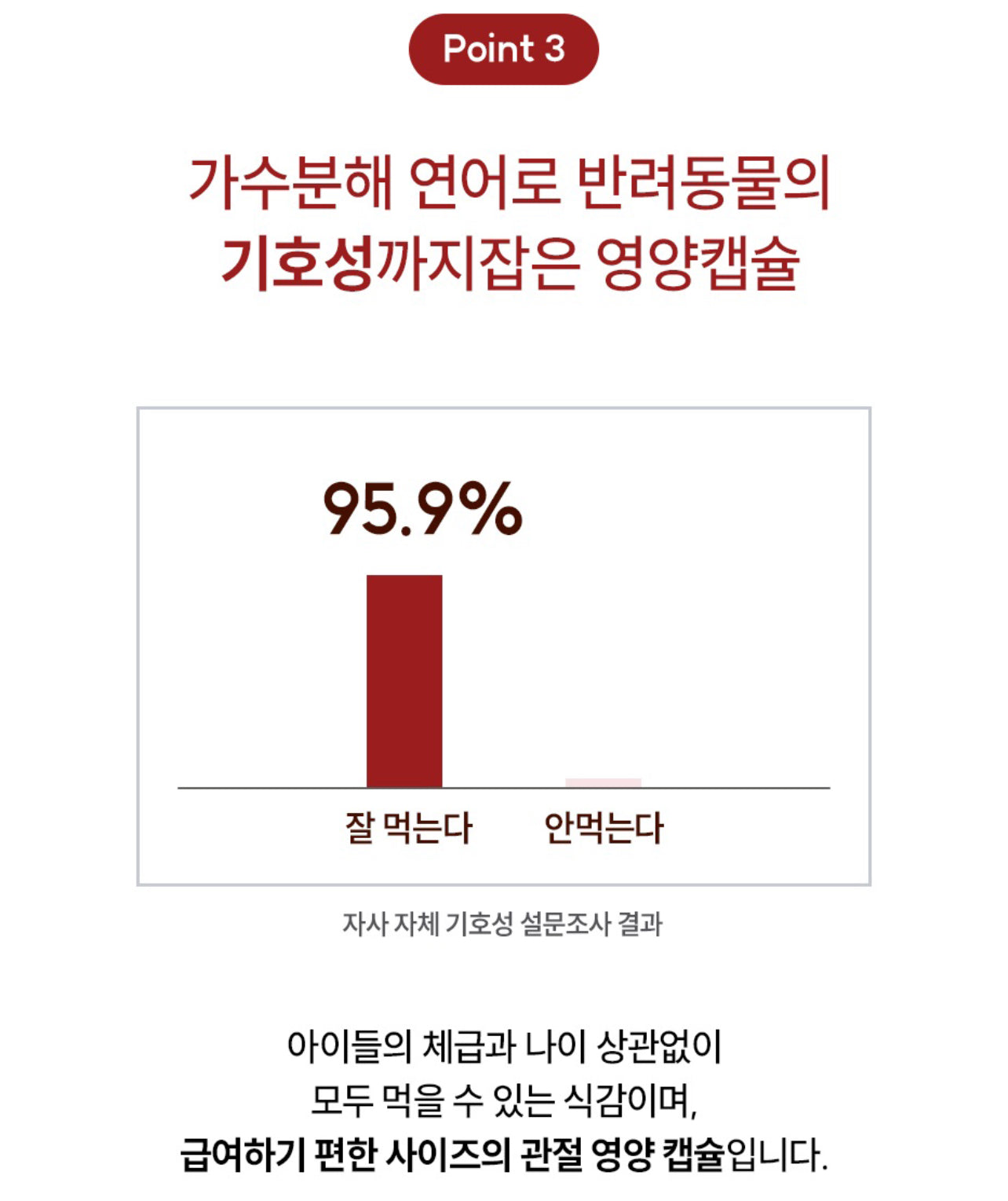 페노비스 인캡슐 강아지 관절 영양제 글루코사민 9000mg 슬개골&관절강화 90g 글루코사민, 뼈/관절강화