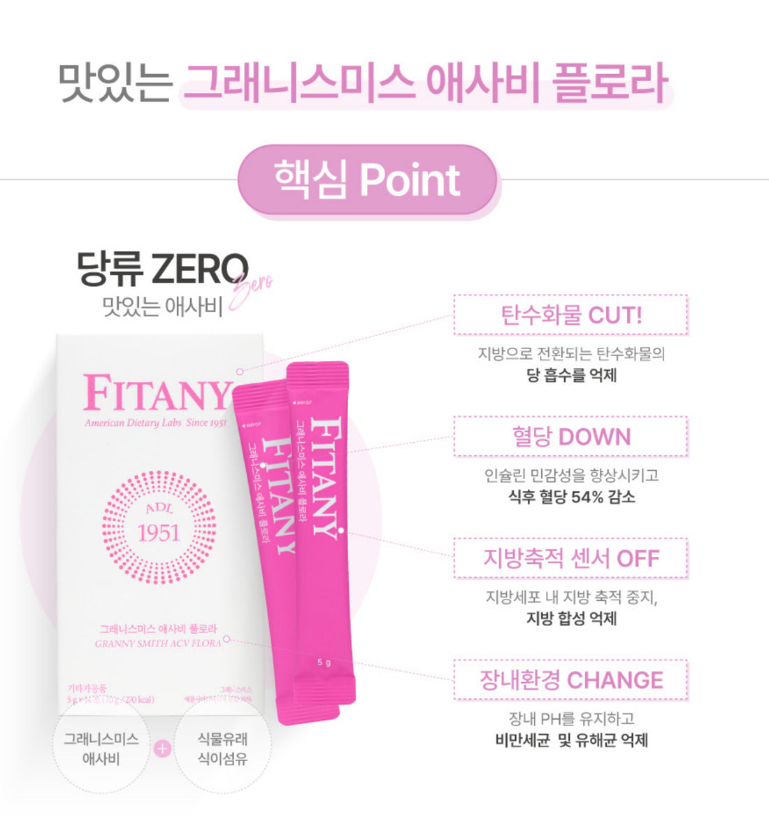 Fitany Granny Smith ACV Flora FatLoss 4Box