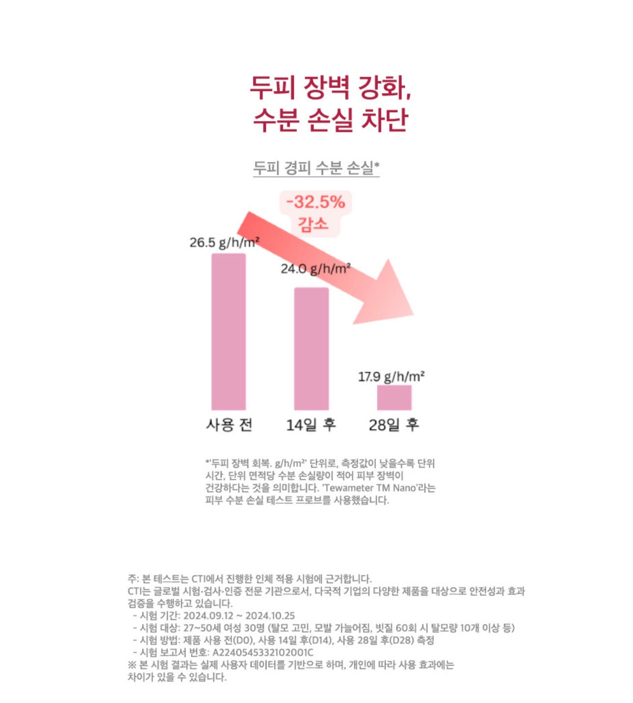 두피마사지기 루제라 레드빔 클리닉급 광선 홈케어 근적외선 LED EMS 두피클렌징 윤곽리프팅 두피관리