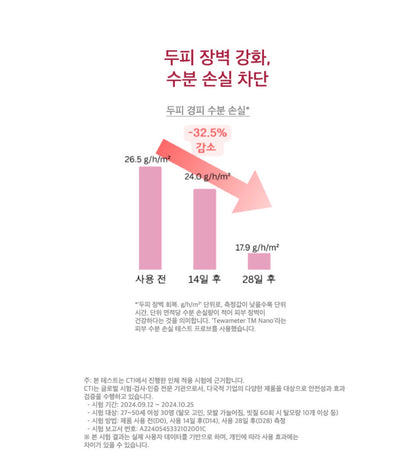 두피마사지기 루제라 레드빔 클리닉급 광선 홈케어 근적외선 LED EMS 두피클렌징 윤곽리프팅 두피관리