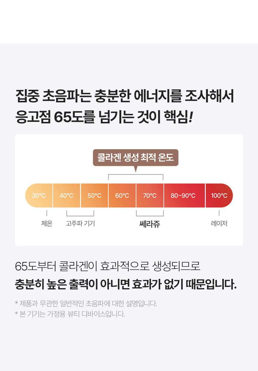 [블프 최저가 공구] 셀비젼 쎄라쥬 뷰티 디바이스 세트