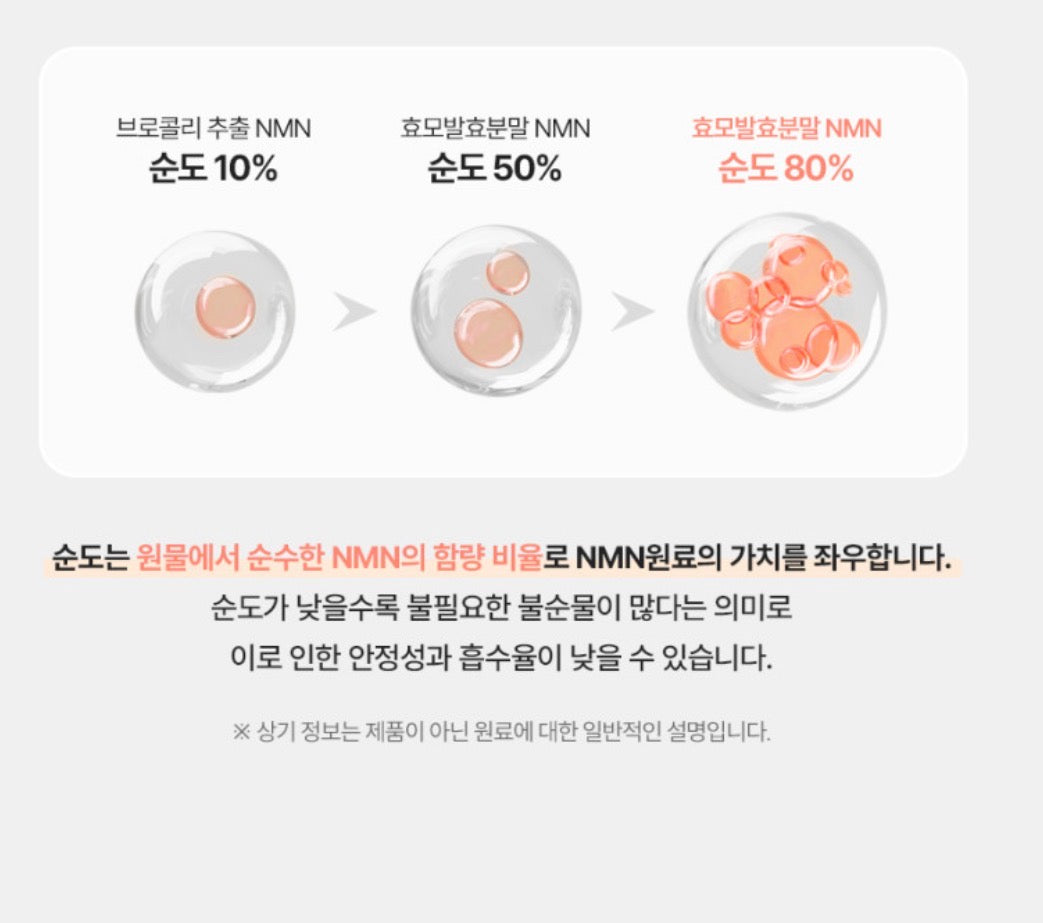[5박스 140정]피타니 효모발효 좀비세포 고순도 에버 엔엠엔 피부 역노화 동안세포 고함량 NMN