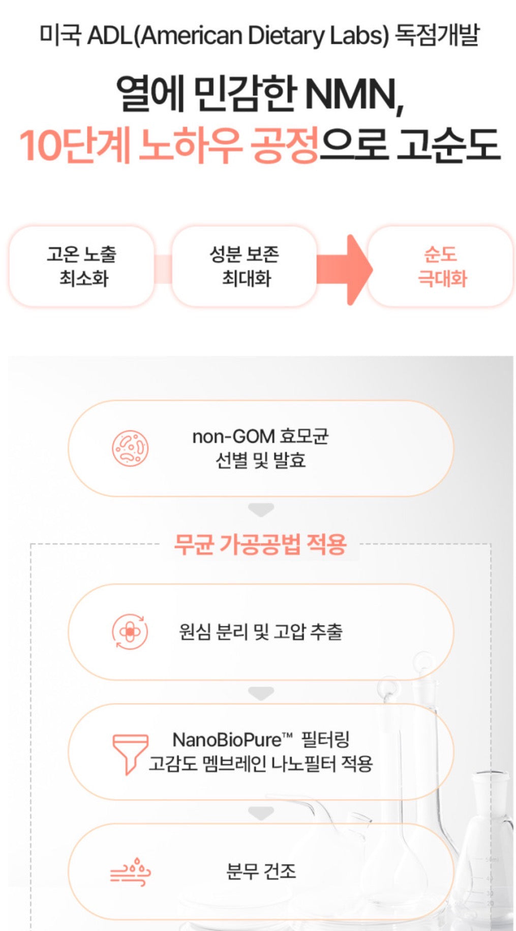 [5박스 140정]피타니 효모발효 좀비세포 고순도 에버 엔엠엔 피부 역노화 동안세포 고함량 NMN