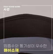 Load image into Gallery viewer, 자외선차단모자 썬캡 99.9% UV 햇빛차단 투명 썬바이저 2개 (검정) Suncap, Solar visor hat 2sets (black)
