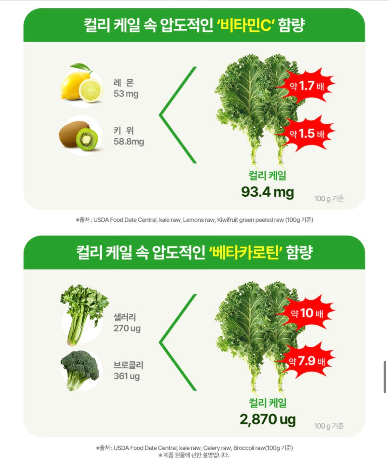 [5박스 150포] 피타니 100% 미국산 유기농 컬리 케일 글루코시놀레이트 저온진공건조 파우더 분말