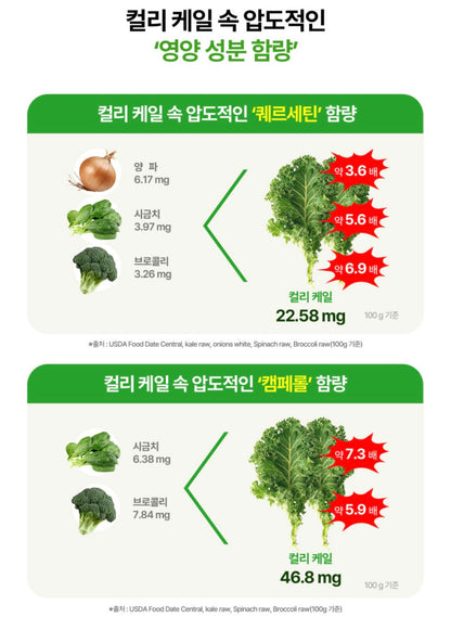 [5박스 150포] 피타니 100% 미국산 유기농 컬리 케일 글루코시놀레이트 저온진공건조 파우더 분말