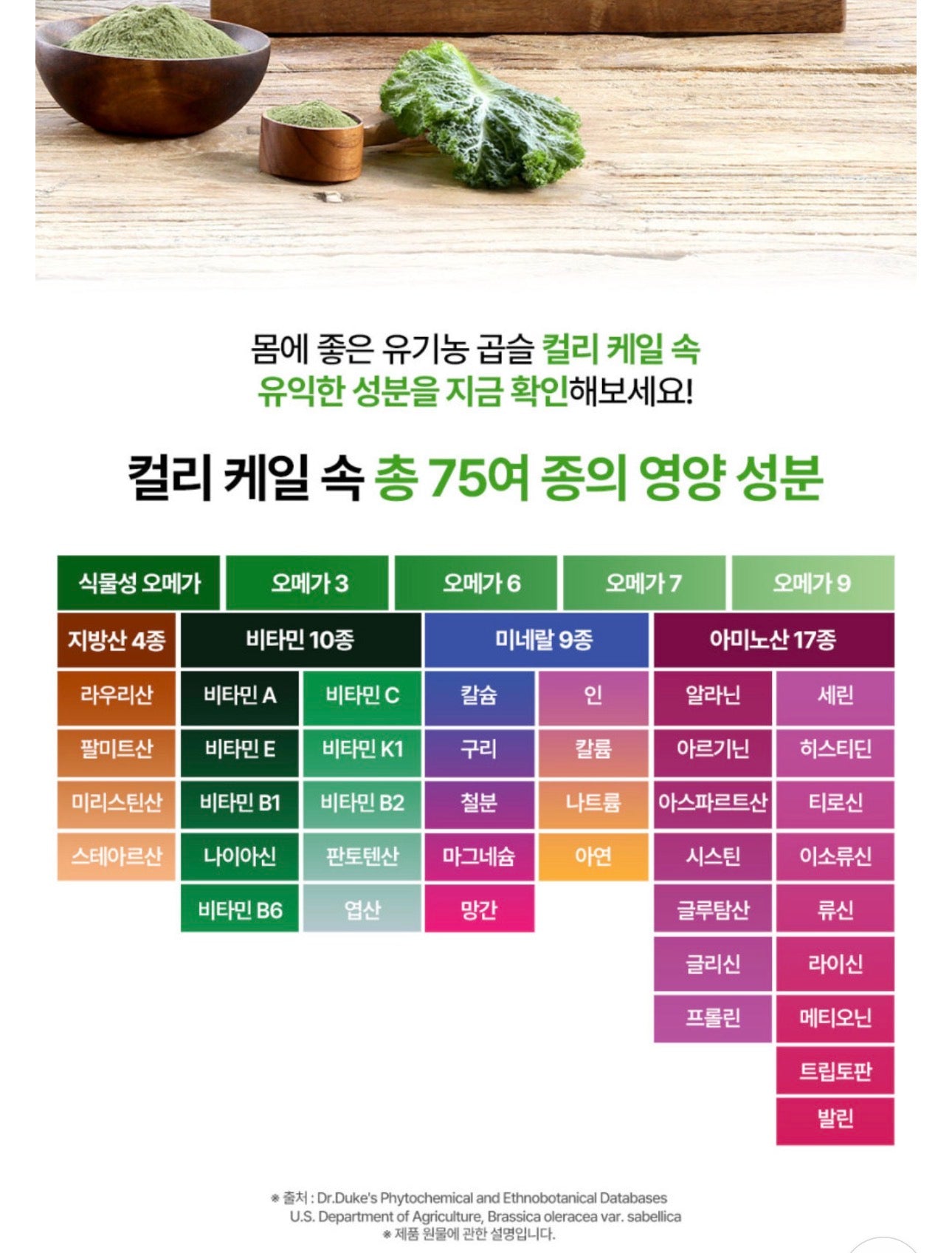 [5박스 150포] 피타니 100% 미국산 유기농 컬리 케일 글루코시놀레이트 저온진공건조 파우더 분말