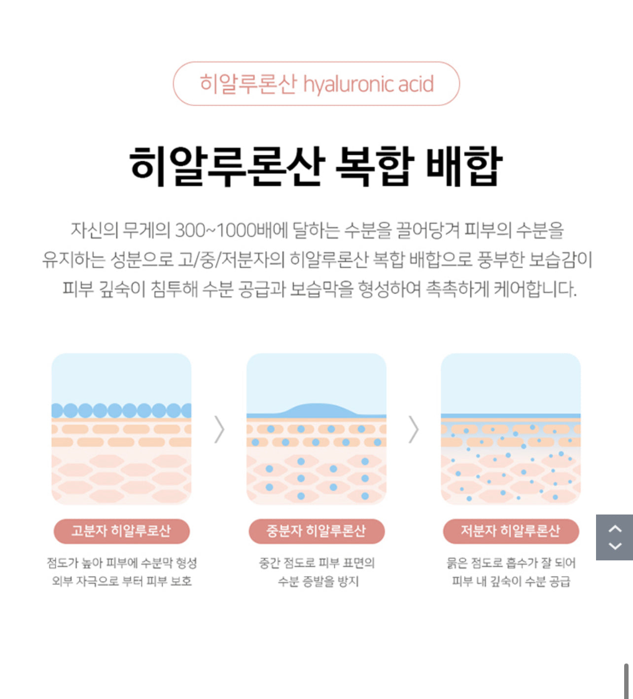 사나래 녹는 콜라겐마스크팩 Magic melting Collage Film 5+5 (10box)