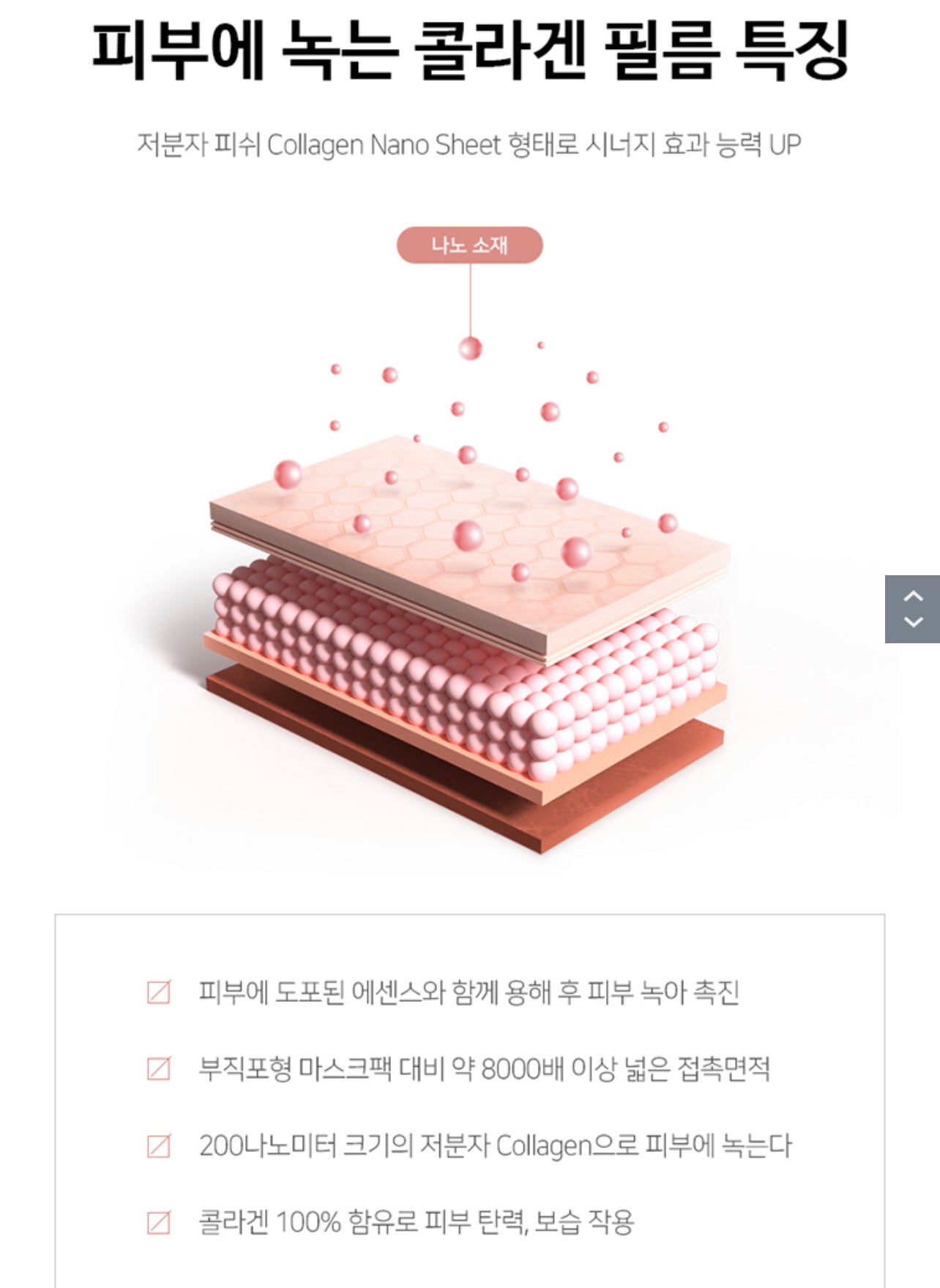 사나래 녹는 콜라겐마스크팩 Magic melting Collage Film 1box